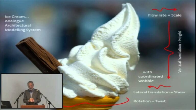 AA-AD Symposium – Part 3