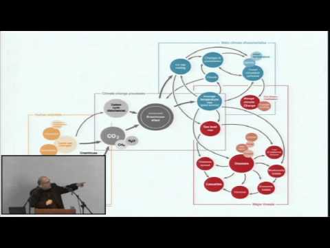 AA-AD Symposium – Part 4