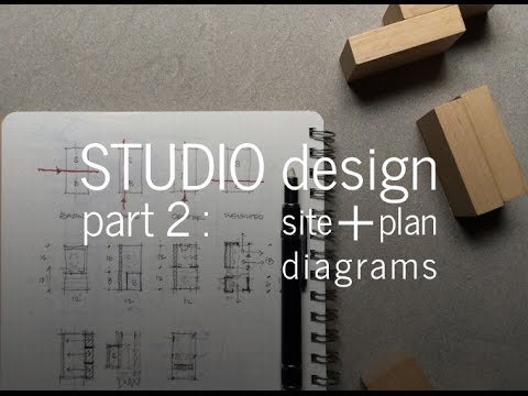 Designing a Small Studio – Part 2, Site Diagrams and Building Sizing