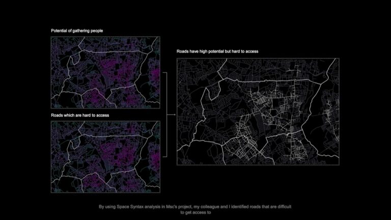 Landscape Urbanism MArch Jury