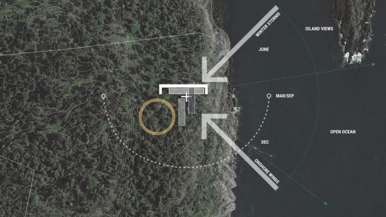 My Sketchbook, Site Diagrams + Contractor Interviews