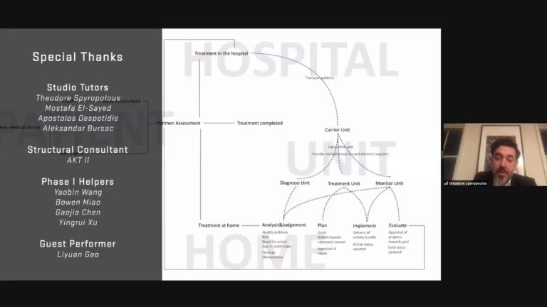 PG MArch Phase II Final Jury: DRL (Day 1)