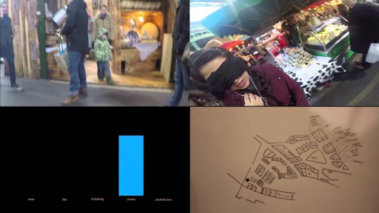 Site Analysis & Incense Test