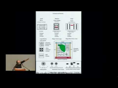 The Architecture of Public Space in the Megacity/Metacity: A Global Review