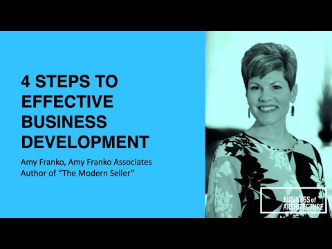 310: 4 Steps to Effective Business Development with Amy Franko