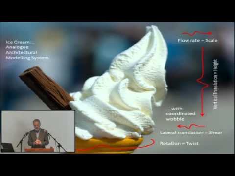 AA-AD Symposium – Part 3