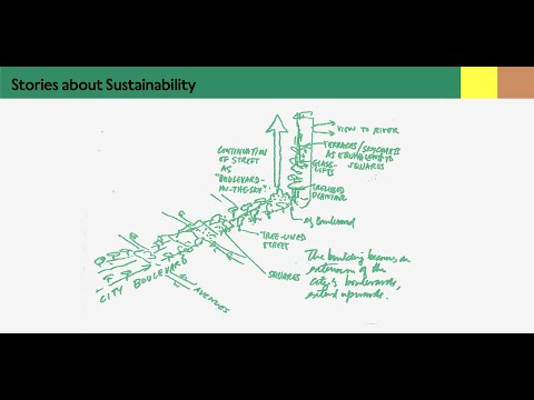 Stories about Sustainability – Biomimicry Ken Yeang and Sarah Akigbogun
