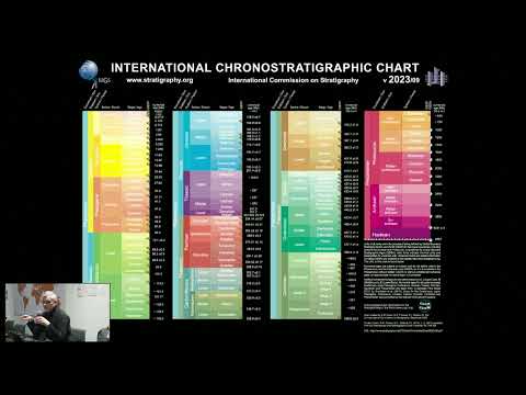 Climate Matters Week Day 2 Why the Anthropocene Baffles Architecture / Territorial Agency