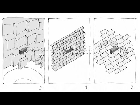 Stories about Sustainability – Material Provenance Matthew Howland, Oliver Wilton and Juliet Haysom