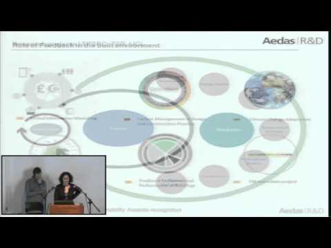 AA-AD Symposium – Part 7