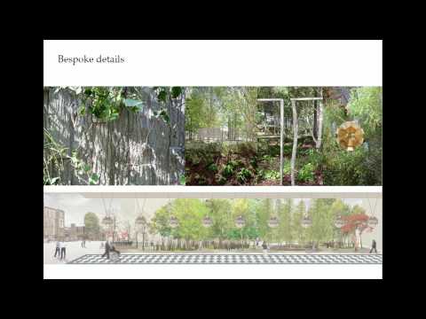 Zaida Muxi Martinez, Liza Fior – Urban Design From A Gendered Perspective