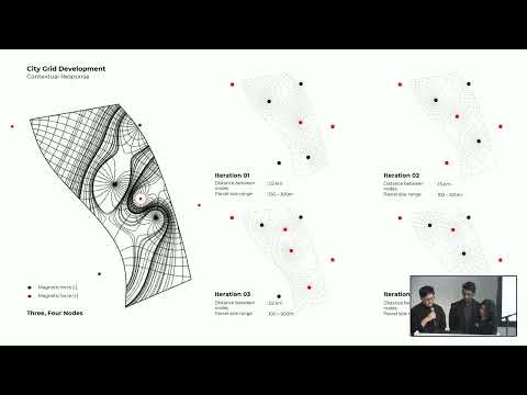 Compact City / DRL Day 1 / MArch Jury 2025
