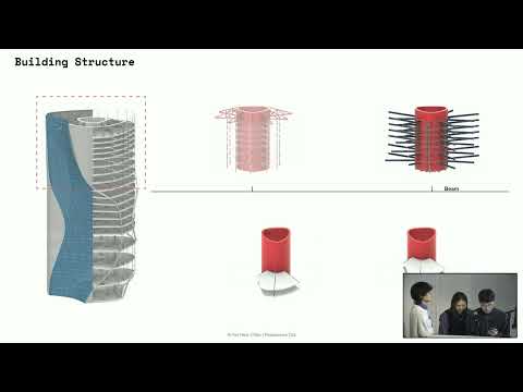 Adaptive City / DRL Day 2 / MArch Jury 2025